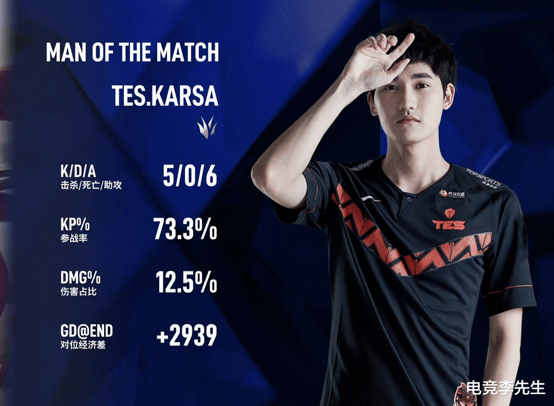 爱游戏-关于Karsa回归赛场，赛事规则更新首场状态亮眼，FPX观众沸腾！的信息